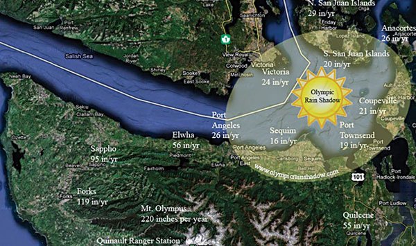 New study provides proof: Sequim is sunny