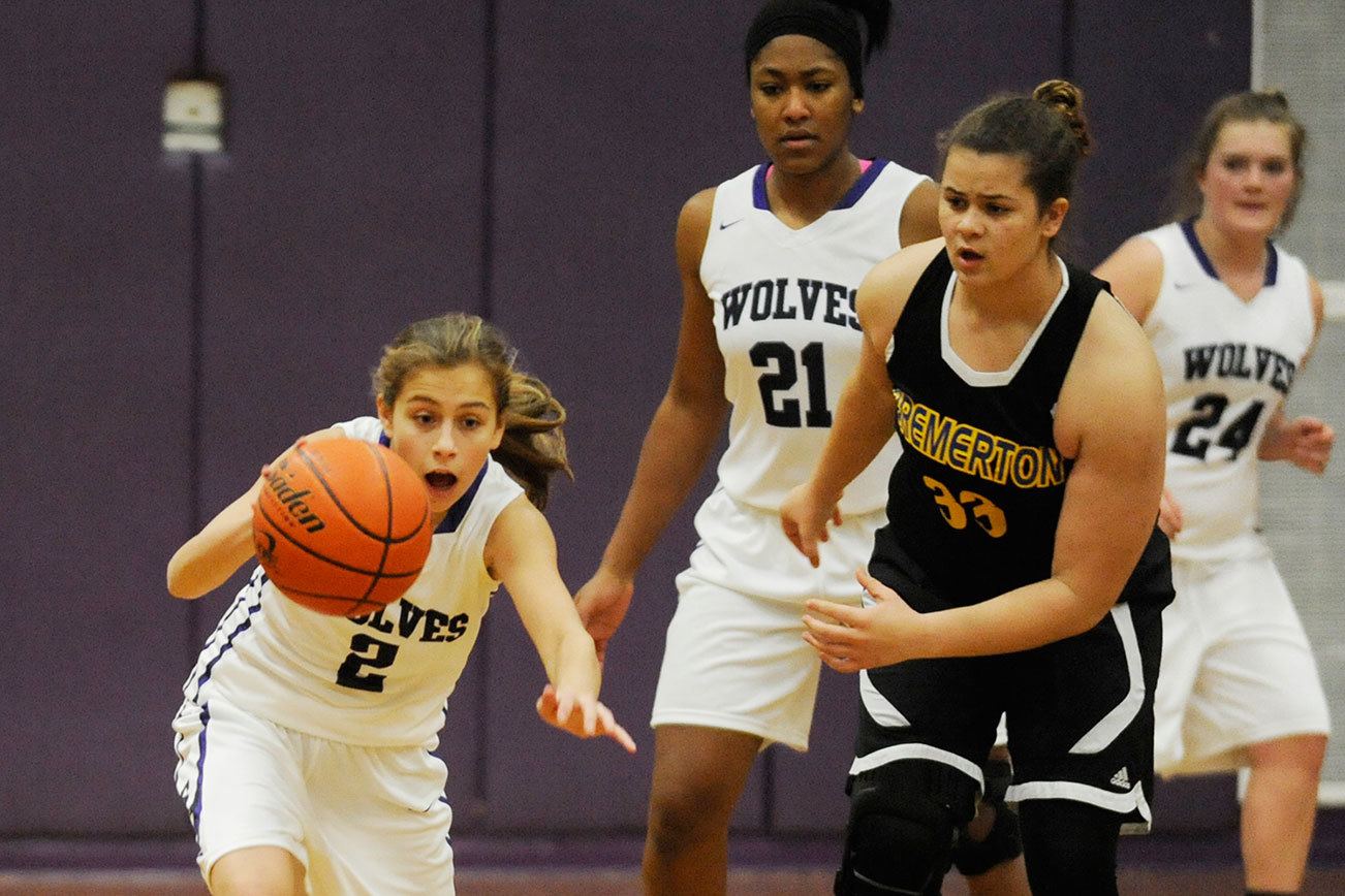 Girls basketball: Wolves