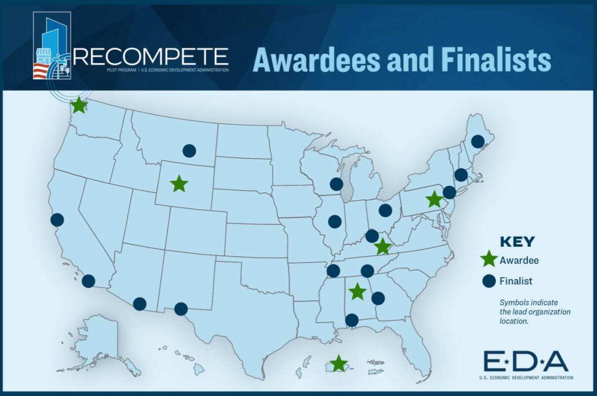 Graphic courtesy of U.S. Economic Development Administration